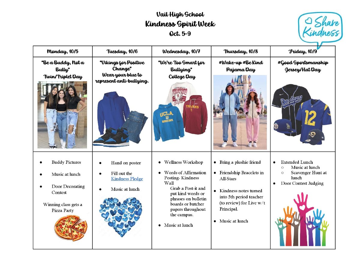 kindness week